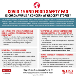 Grocery Stores and Food Safety