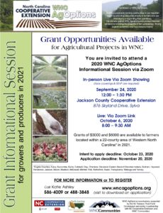 Cover photo for 2020 AgOptions Informational Sessions Being Offered