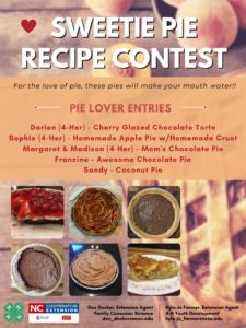 Sweetie Pie Recipe Contest Entries