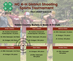 4-H District Shooting Competition