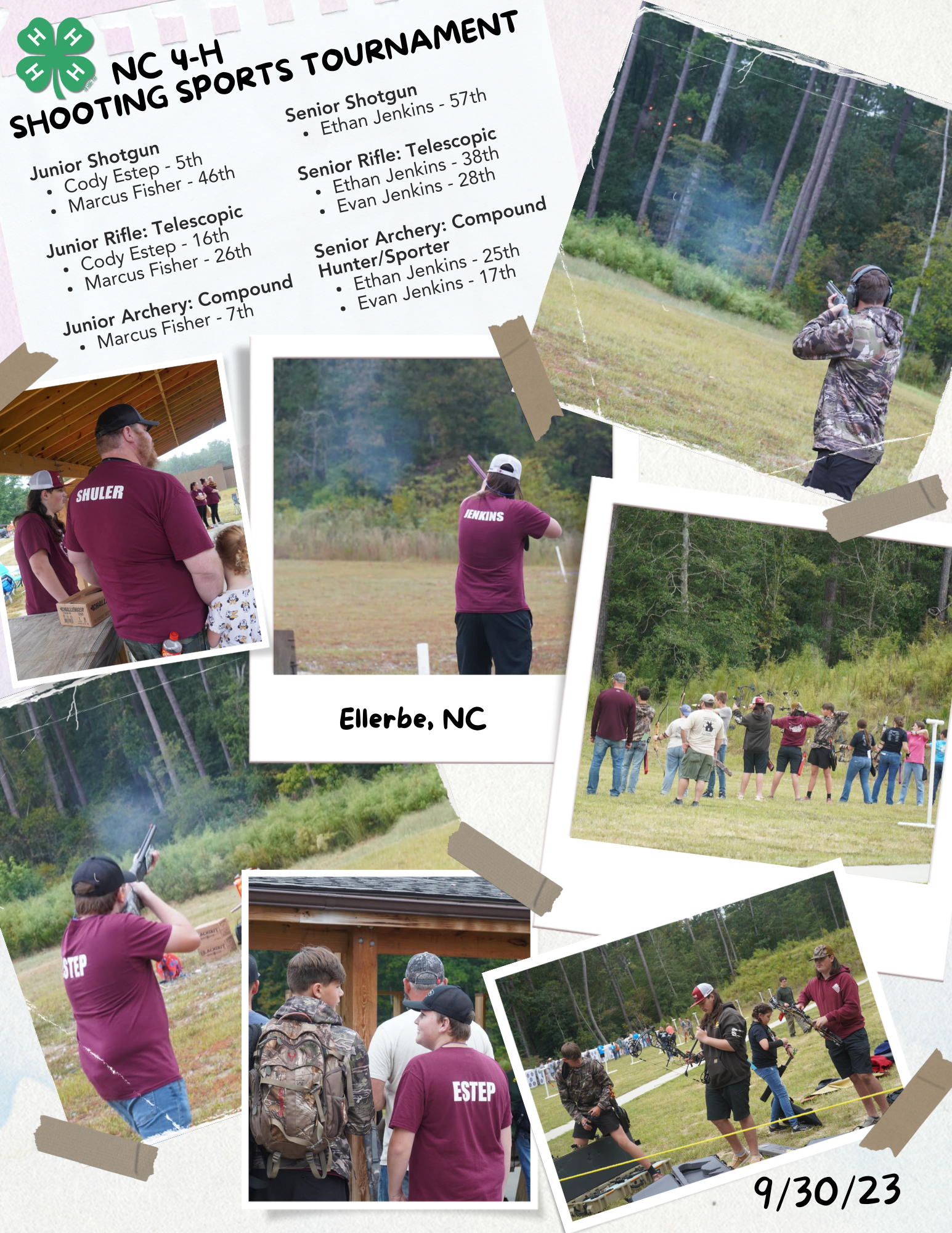 NC 4-H Shooting Sports Tournament Results