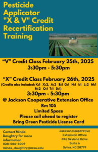 Private Applicator Recertification-V Training